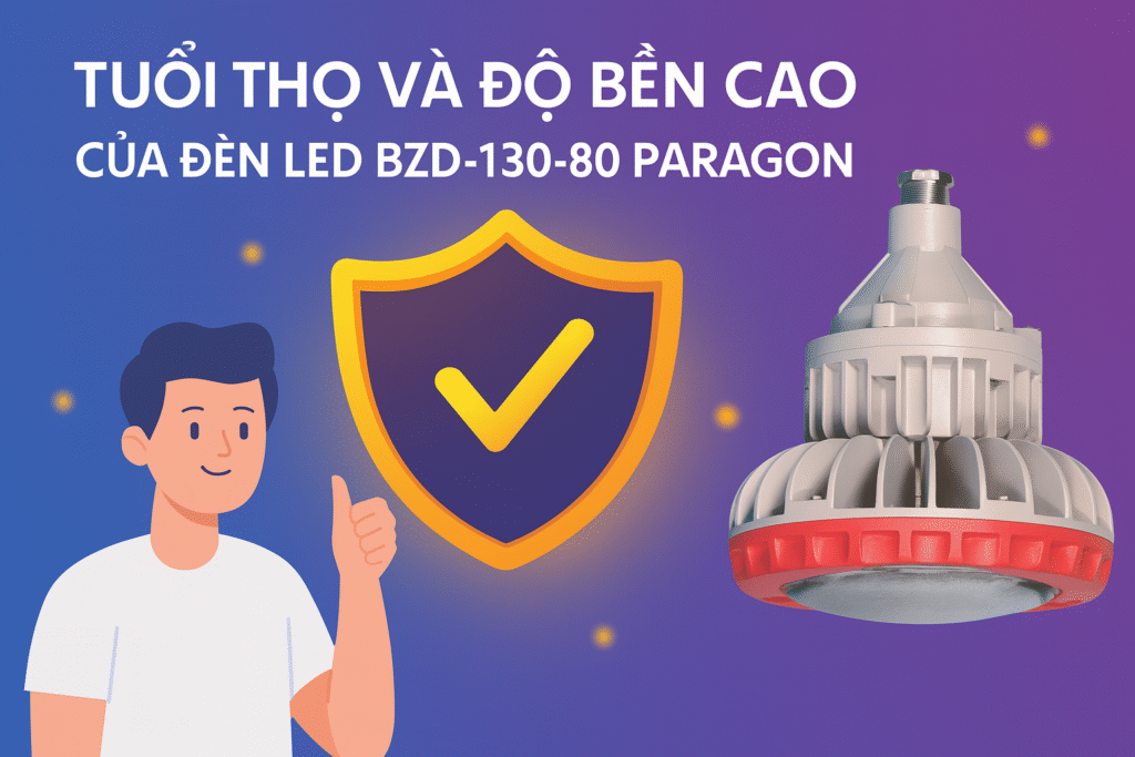 đèn LED BZD-130-80 Paragon
