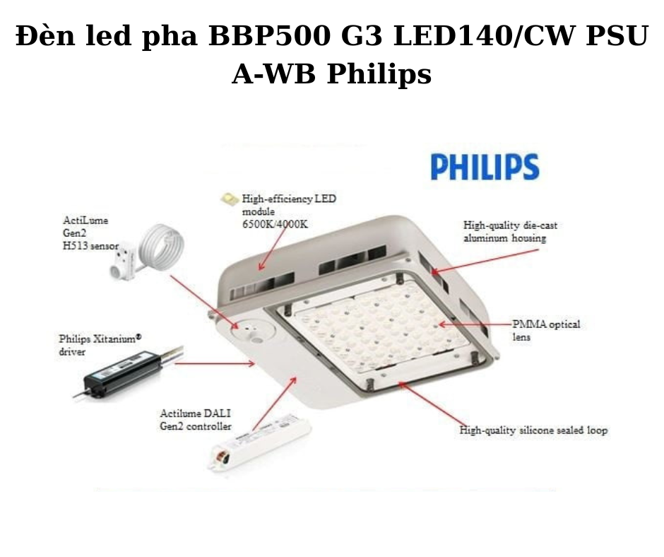 Đèn led pha BBP500 G3 LED140/CW PSU A-WB Philips 5 Thông Số Kỹ Thuật