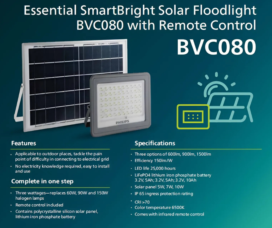 Đèn pha năng lượng mặt trời Solar Flood Light BVC080 Philips 5 Thông số kỹ thuật