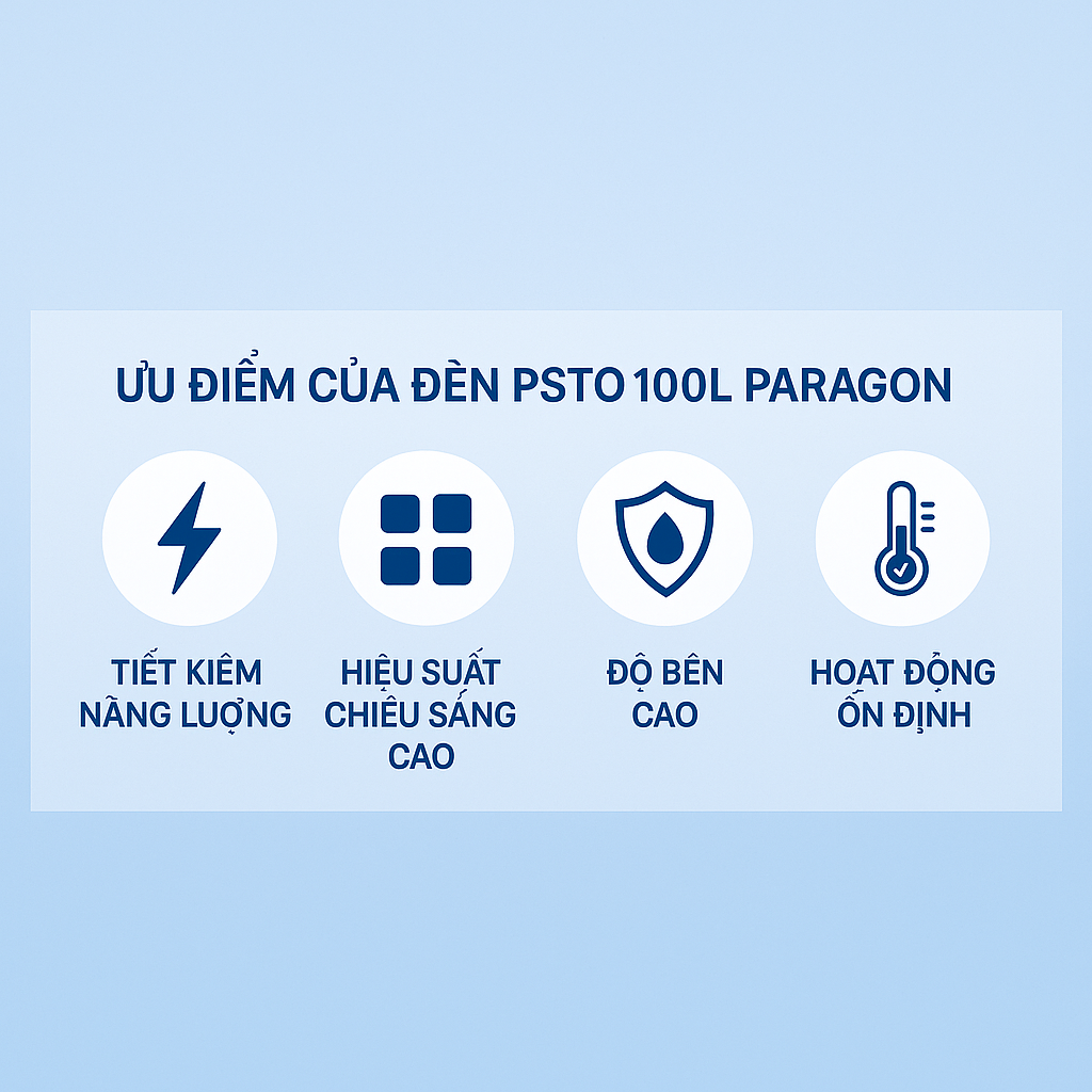 Đèn đường LED PSTO100L Paragon
