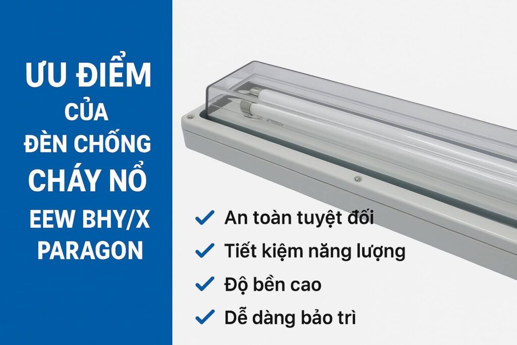 đèn phòng chống cháy nổ EEW BHY/X Paragon