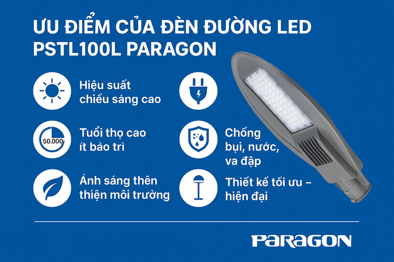 Đèn đường Led Paragon