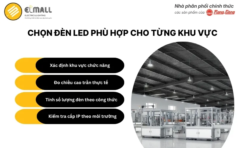 Chọn đèn LED phù hợp cho từng khu vực