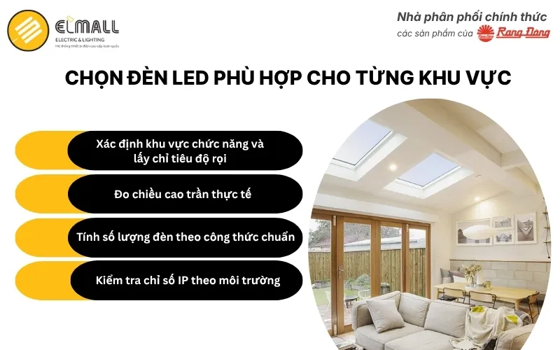 Chọn đèn LED phù hợp cho từng khu vực 
