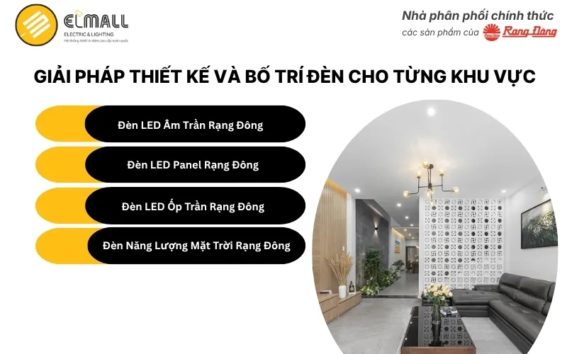 Giải Pháp Thiết Kế Và Bố Trí Đèn Cho Từng Khu Vực Chung Cư – Nhà Ở