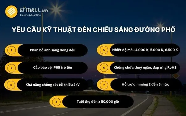 Yêu Cầu Kỹ Thuật Cơ Bản Của Đèn Chiếu Sáng Đường Phố