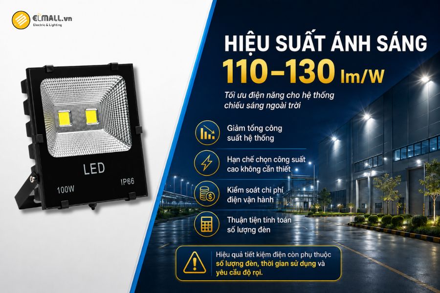 Đèn LED pha kim cường COB OEM SL-DPL03-100 đạt hiệu suất ánh sáng 110–130 lm/W