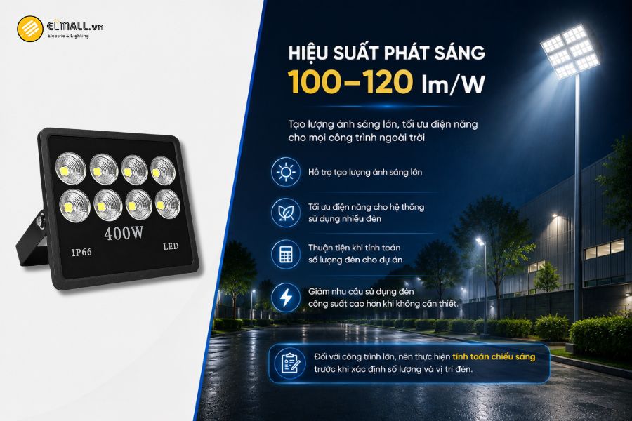 Đèn pha chén vuông OEM SL-DPL02-400 đạt hiệu suất phát sáng 100–120 lm/W.