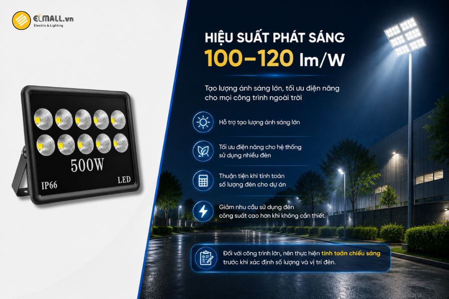 Đèn LED pha chén vuông OEM SL-DPL02-500 có hiệu suất phát sáng 100–120 lm/W.