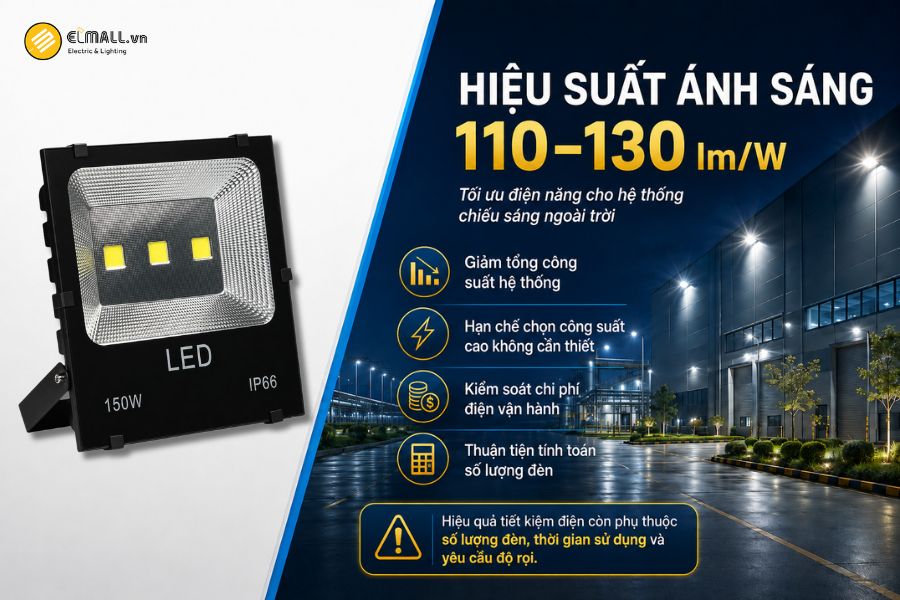 Đèn LED pha kim cương COB OEM SL-DPL03-150 có hiệu suất ánh sáng 110–130 lm/W
