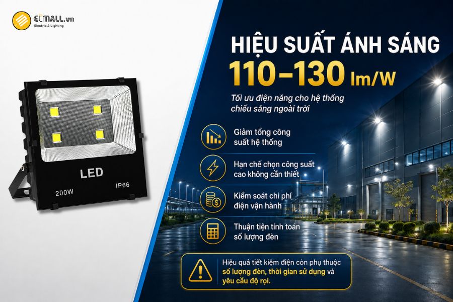Đèn LED pha kim cương COB OEM SL-DPL03-200 đạt hiệu suất ánh sáng 110–130 lm/W