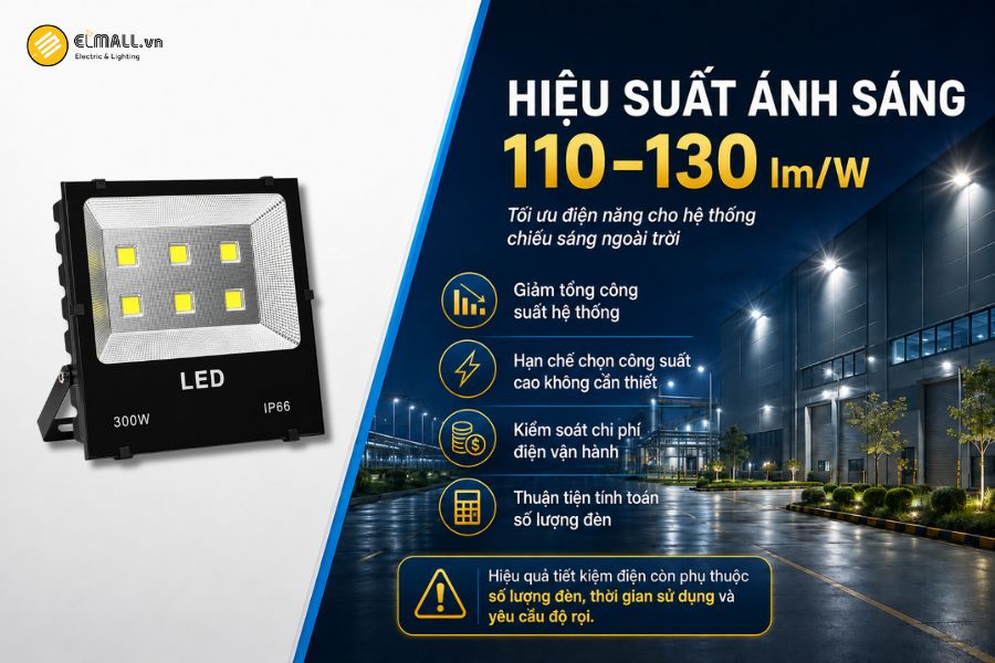 Đèn LED ph kim cương COB OEM SL-DPL03-300 đạt hiệu suất ánh sáng 110–130 lm/W
