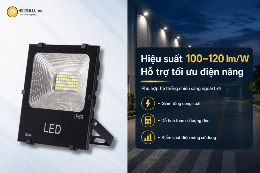 Đèn LED pha kim cương SMD – Eco SL-DPL04-50EC đạt hiệu suất ánh sáng 100–120 lm/W