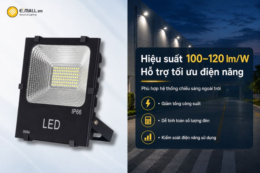 Đèn LED pha kim cương SMD - Eco OEM SL-DPL04-100EC đạt hiệu suất ánh sáng 100–120 lm/W