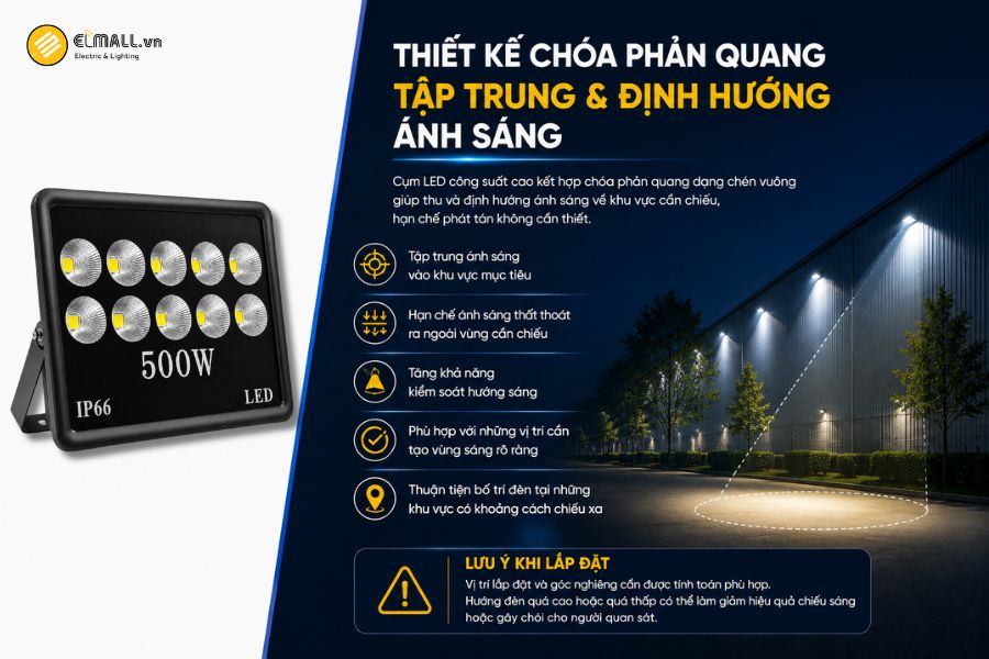 SL-DPL02-500 sử dụng cụm LED công suất cao kết hợp với chóa phản quang dạng chén vuông