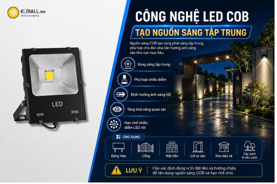 SL-DPL03-50 sử dụng nguồn sáng LED COB – Chip on Board, nhiều chip LED nhỏ được bố trí và tích hợp trên cùng một bề mặt phát sáng.