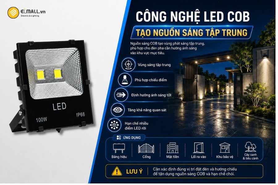 SL-DPL03-100 sử dụng nguồn sáng LED COB – Chip on Board, nhiều chip LED nhỏ được bố trí và tích hợp trên cùng một bề mặt phát sáng.