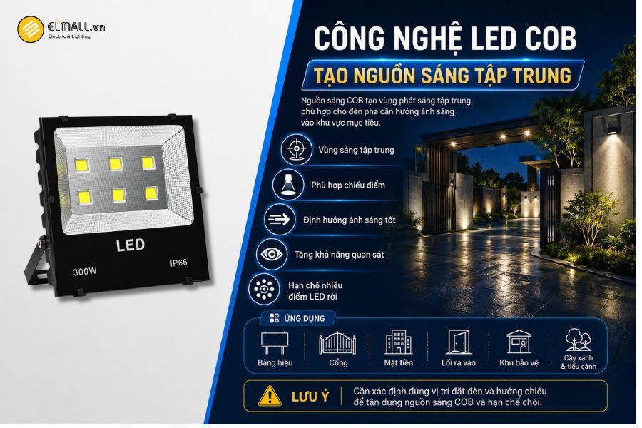 SL-DPL03-300 sử dụng công nghệ LED COB, trong đó nhiều chip LED nhỏ được tích hợp trên cùng một bề mặt phát sáng