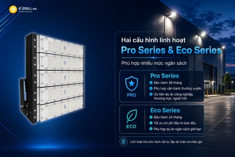 Đèn LED pha module OEM SL-DPL01-250 có hai lựa chọn cấu hình gồm Pro Series và Eco Series.