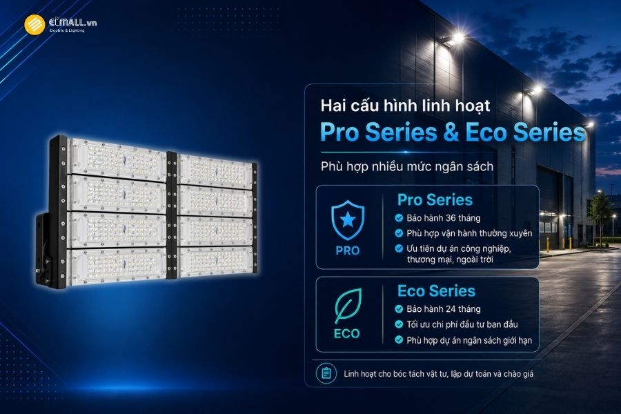 Đèn LED pha module OEM SL-DPL01-400 được phát triển với hai cấu hình Pro Series và Eco Series