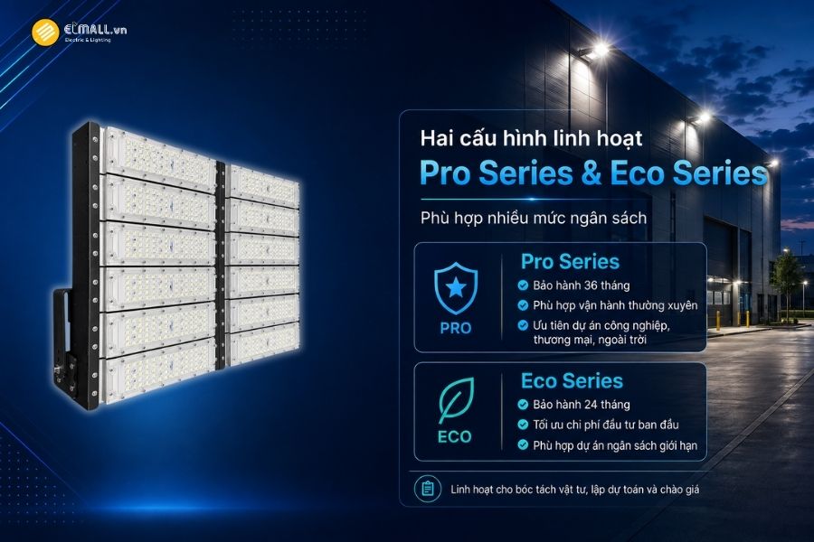 Đèn LED pha module OEM SL-DPL01-600 có hai cấu hình chính là Pro Series và Eco Series
