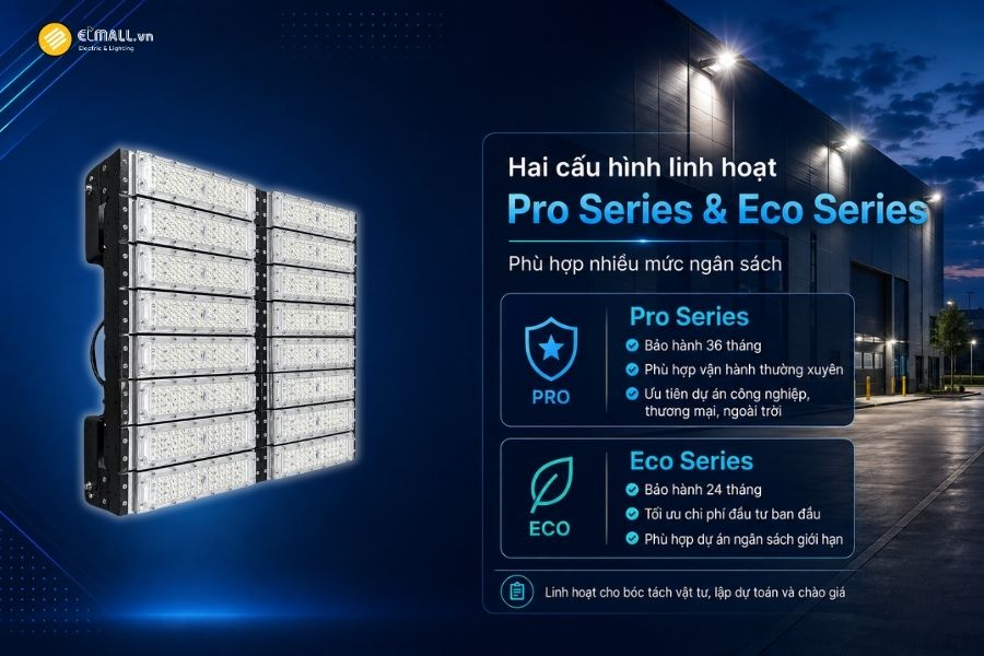 Đèn LED pha module OEM SL-DPL01-800 được phát triển với hai cấu hình gồm Pro Series và Eco Series