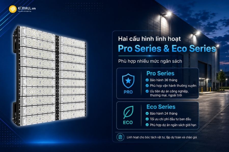 Đèn LED pha module OEM SL-DPL01-1000 có hai lựa chọn cấu hình gồm Pro Series và Eco Series.