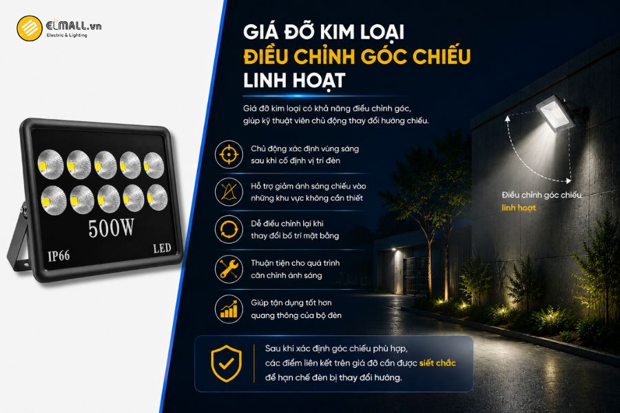 Đèn LED pha chén vuông OEM SL-DPL02-500 được trang bị giá đỡ kim loại có thể điều chỉnh góc chiếu.