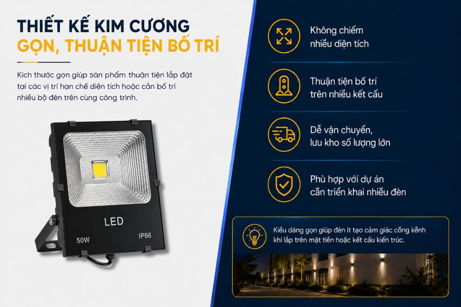 SL-DPL03-50 có thiết kế dạng đèn pha kim cương COB, với kích thước khoảng 210 x 240 x 60 mm.