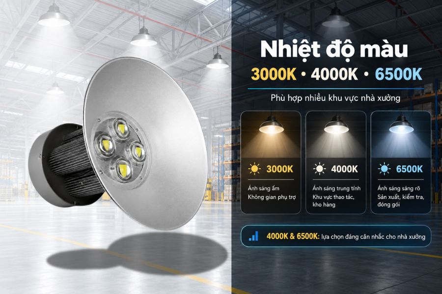 SL-LHB02-200 có ba lựa chọn nhiệt độ màu gồm 3000K, 4000K và 6500K, giúp sản phẩm phù hợp với nhiều không gian sử dụng.