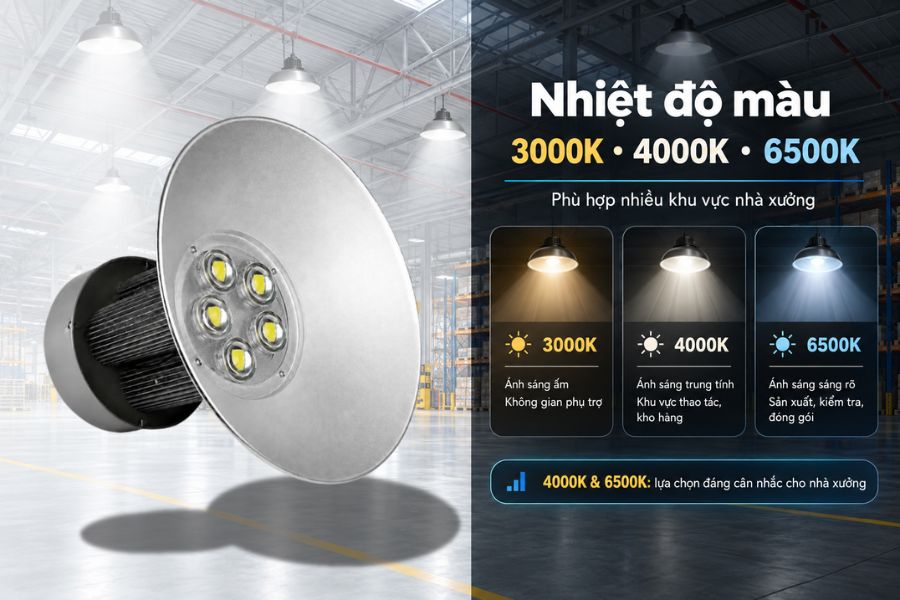 SL-LHB02-250 có ba lựa chọn nhiệt độ màu gồm 3000K, 4000K và 6500K, giúp sản phẩm phù hợp với nhiều không gian sử dụng.