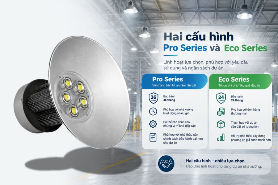SL-LHB02-250 được cung cấp với hai lựa chọn Pro Series và Eco Series, giúp khách hàng chủ động hơn khi cân đối giữa yêu cầu sử dụng và ngân sách.