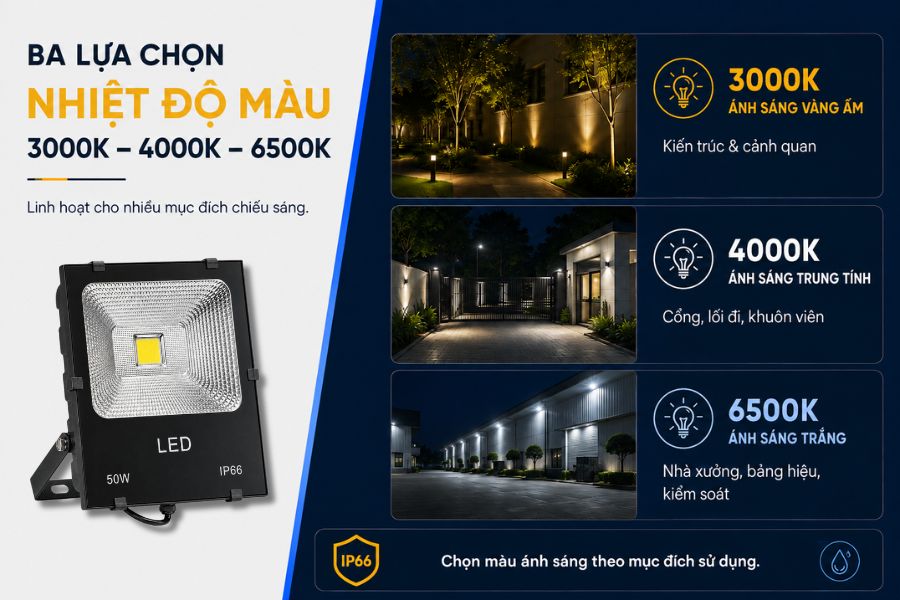 SL-DPL03-50 được cung cấp với ba mức nhiệt độ màu phổ biến gồm 3000K, 4000K và 6500K, giúp sản phẩm dễ triển khai cho nhiều mục đích chiếu sáng.