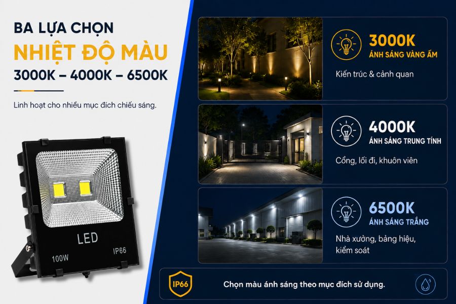 SL-DPL03-100 có ba lựa chọn nhiệt độ màu gồm 3000K, 4000K và 6500K giúp sản phẩm linh hoạt hơn khi triển khai cho nhiều không gian và mục đích chiếu sáng khác nhau.
