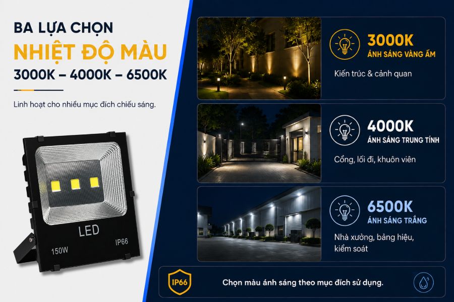 SL-DPL03-150 có ba lựa chọn nhiệt độ màu gồm 3000K, 4000K và 6500K giúp sản phẩm linh hoạt hơn khi triển khai cho nhiều không gian và mục đích chiếu sáng khác nhau.