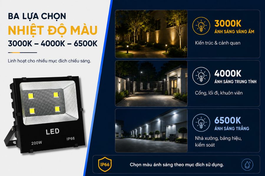 SL-DPL03-200 có ba lựa chọn nhiệt độ màu gồm 3000K, 4000K và 6500K giúp sản phẩm linh hoạt hơn khi triển khai cho nhiều không gian và mục đích chiếu sáng khác nhau.