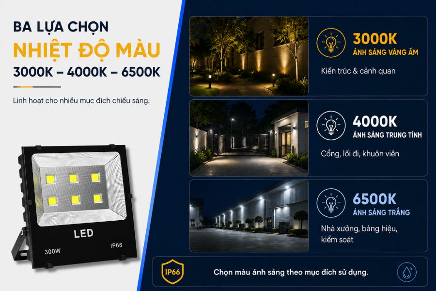 SL-DPL03-300 có ba lựa chọn nhiệt độ màu gồm 3000K, 4000K và 6500K