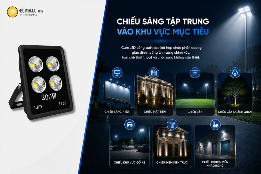 Cụm LED công suất cao kết hợp chóa phản quang giúp SL-DPL02-200 định hướng ánh sáng tốt hơn về khu vực cần chiếu