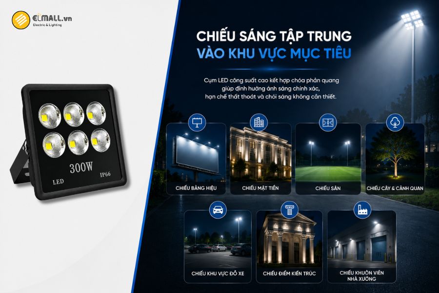 Cụm LED công suất cao kết hợp với chóa phản quang giúp SL-DPL02-300 hướng ánh sáng về khu vực cần chiếu.