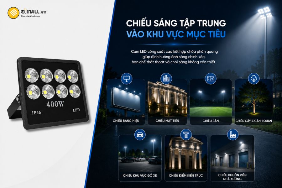 Cụm LED công suất cao kết hợp chóa phản quang giúp SL-DPL02-400 hướng ánh sáng về khu vực cần chiếu.