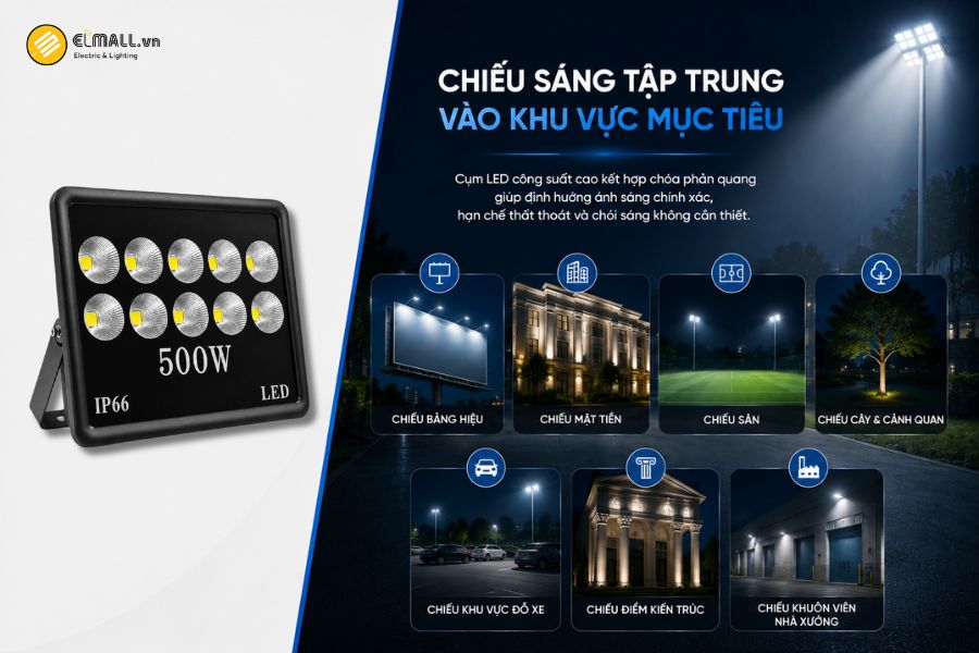 Cụm LED công suất cao kết hợp với chóa phản quang giúp SL-DPL02-500 hướng ánh sáng về đúng khu vực cần chiếu.