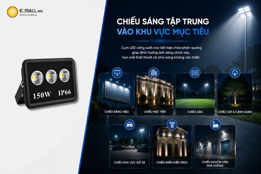 Cụm LED công suất cao kết hợp với chóa phản quang giúp SL-DPL02-150 định hướng ánh sáng tốt hơn về khu vực mục tiêu