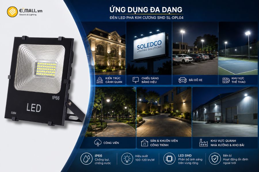 Ứng dụng của đèn LED pha kim cương SMD 50W SL-DPL04-50EC