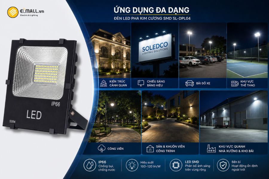 Ứng dụng của đèn LED pha kim cương SMD 100W SL-DPL04-100EC