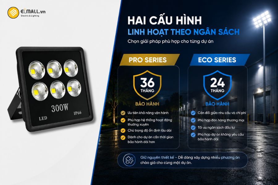 SL-DPL02-300 được phát triển với hai cấu hình Pro Series và Eco Series