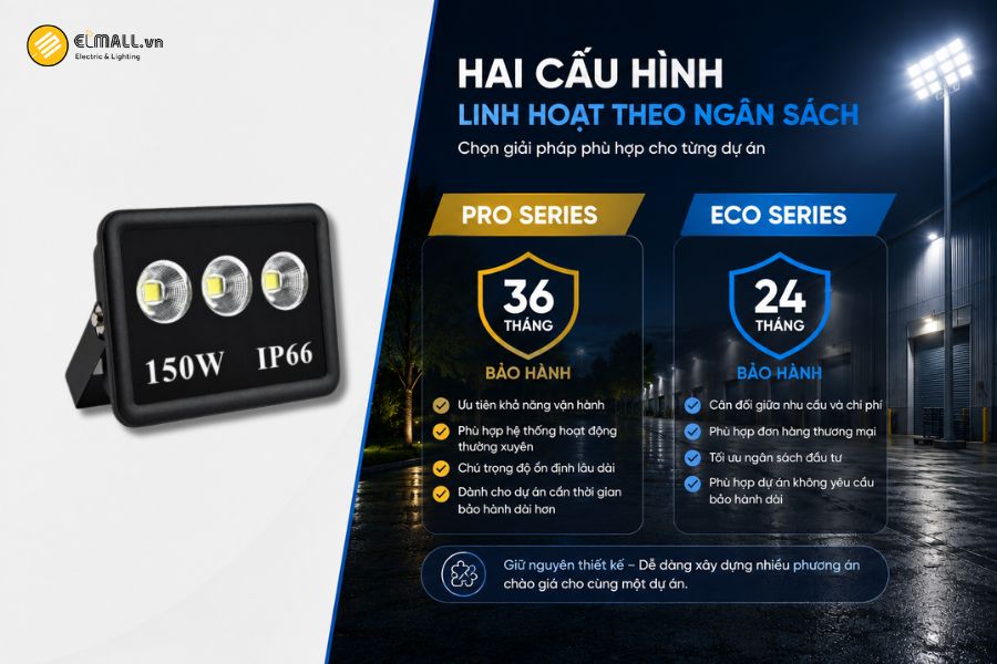 Đèn LED pha chén vuông OEM SL-DPL02-150 được phát triển với hai nhóm cấu hình Pro Series và Eco Series