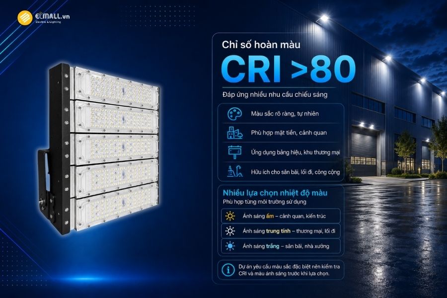 Đèn LED pha module OEM SL-DPL01-250 có chỉ số hoàn màu CRI >80 và có nhiều lựa chọn màu cho từng khu vực