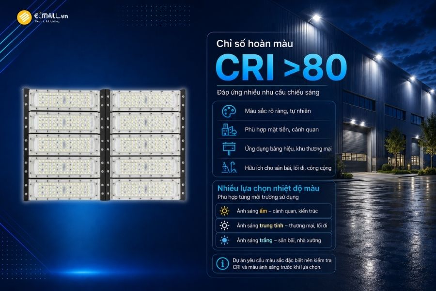 Đèn LED pha module OEM SL-DPL01-500 có chỉ số hoàn màu CRI >80 và có nhiều lựa chọn nhiệt độ màu cho từng khu vực