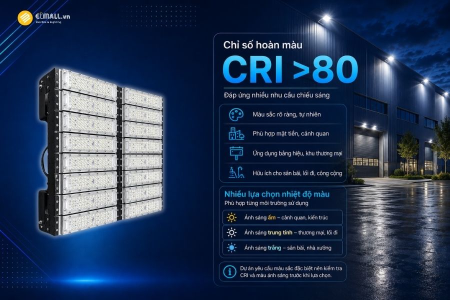 Đèn LED pha module OEM SL-DPL01-800 có chỉ số hoàn màu CRI >80 và có nhiều lựa chọn nhiệt độ màu