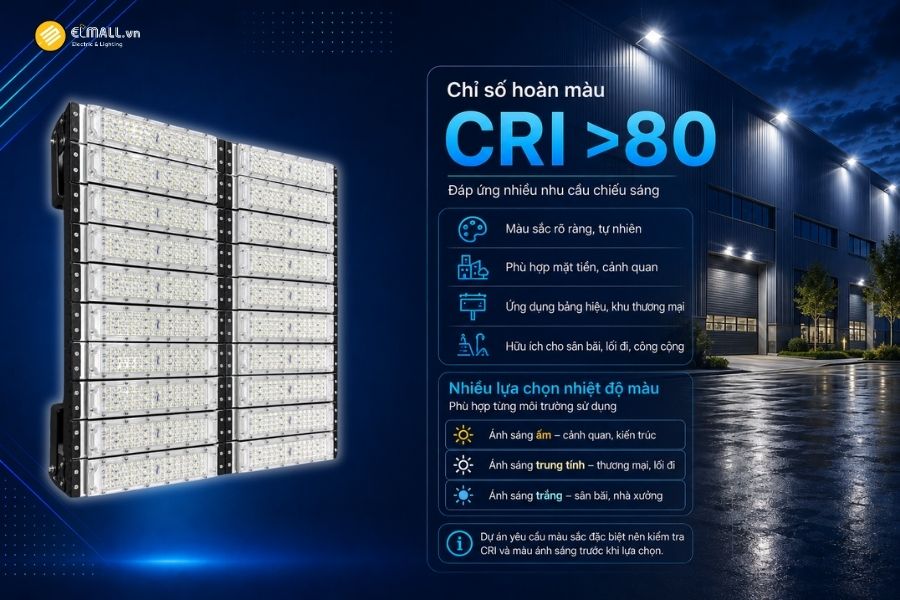 Đèn LED pha module OEM SL-DPL01-1000 có chỉ số hoàn màu CRI >80 và nhiều lựa chọn nhiệt độ màu